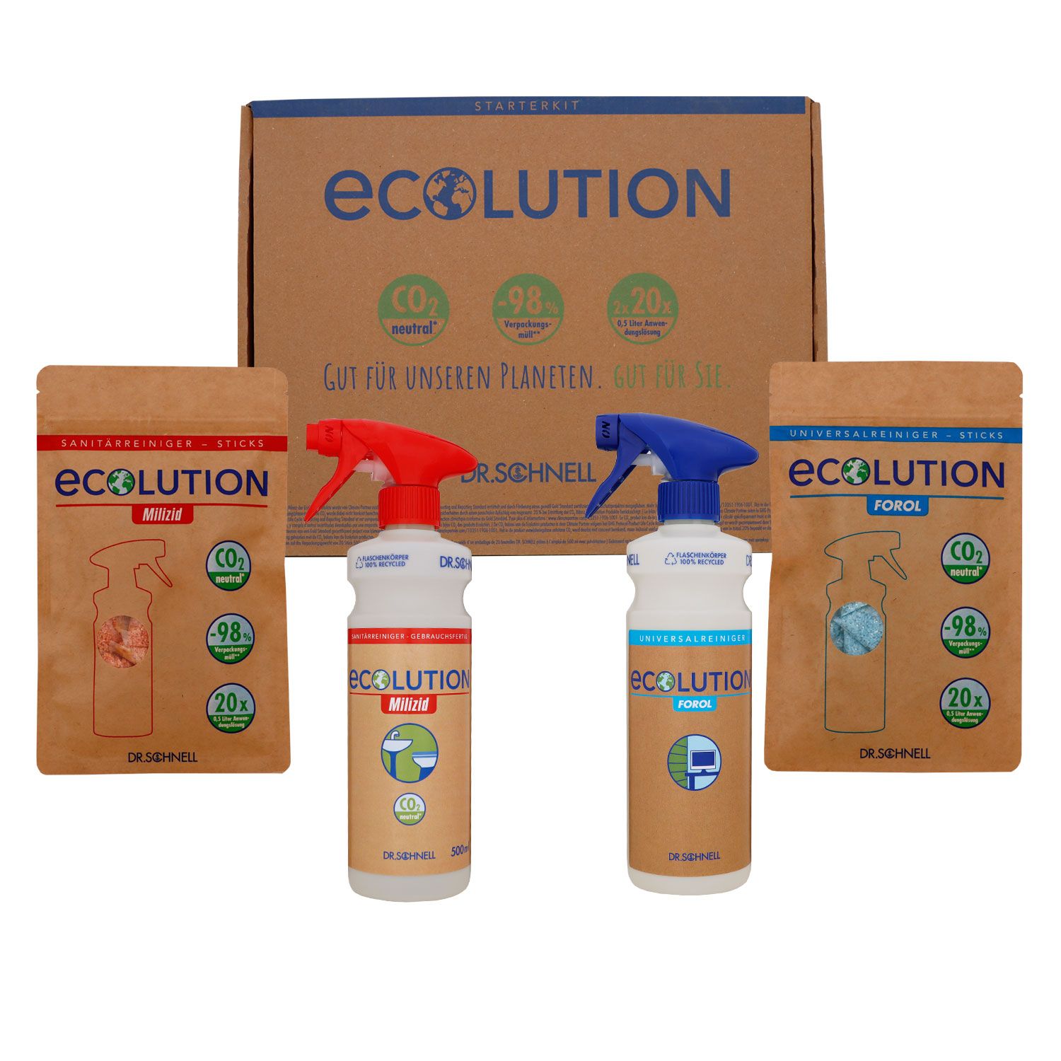 Dr. Schnell Ecolution Starter- Kit Reinigungsmittel Set